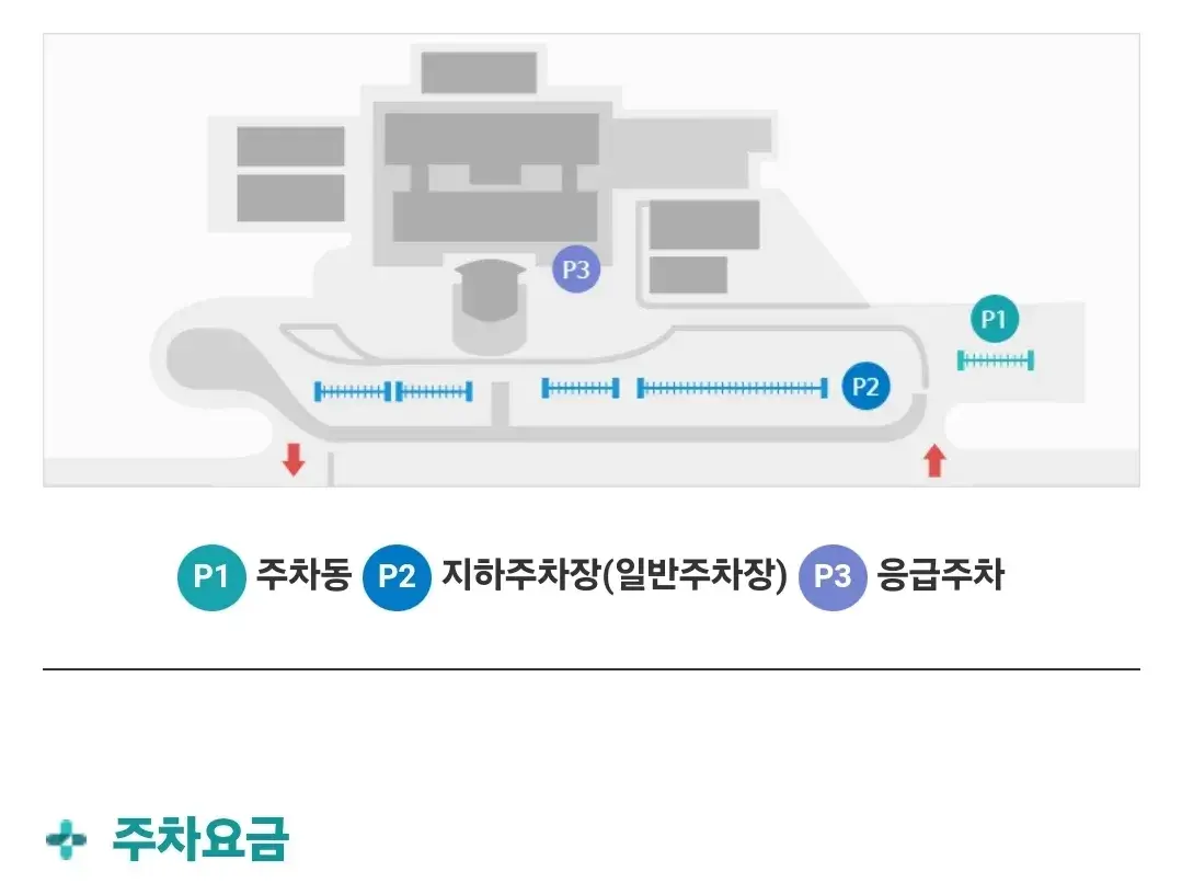 거제동 부산의료원 전용주차장 위치 및 주차비 안내