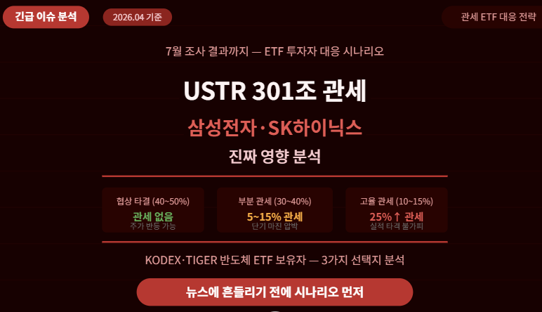 이슈 분석 - 반도체 ETF 투자자 지금 어떻게 해야 하나