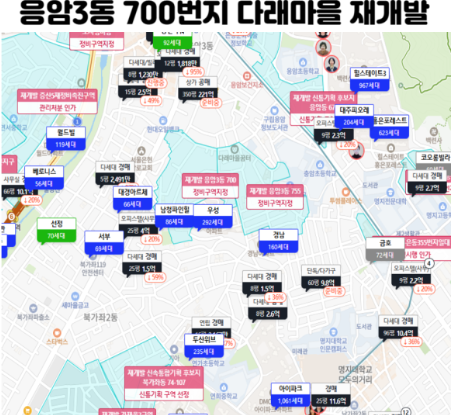 은평구 재개발 대어 응암3 다래마을 사업성 및 분담금 분석 2942세대 대단지 프리미엄 전망