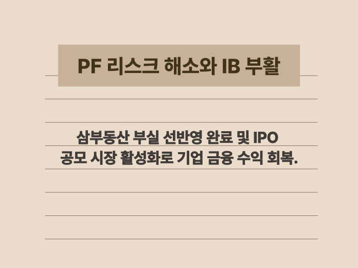 증권사 부동산 PF 리스크 관리 현황과 IB 수수료 수익 회복세 요약 이미지