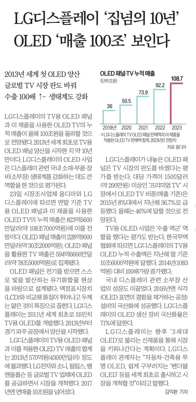 4월24일 월요일 신문스크랩9