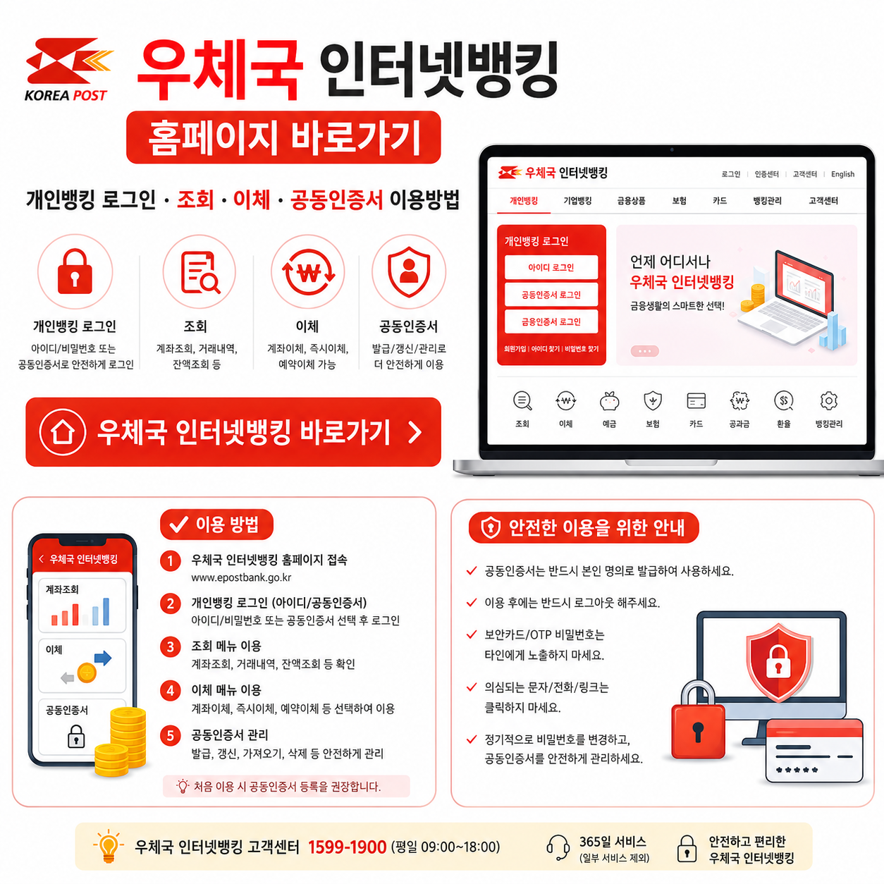 우체국 인터넷뱅킹 홈페이지 바로가기 ❘ 개인뱅킹 로그인&middot;조회&middot;이체&middot;공동인증서 이용방법