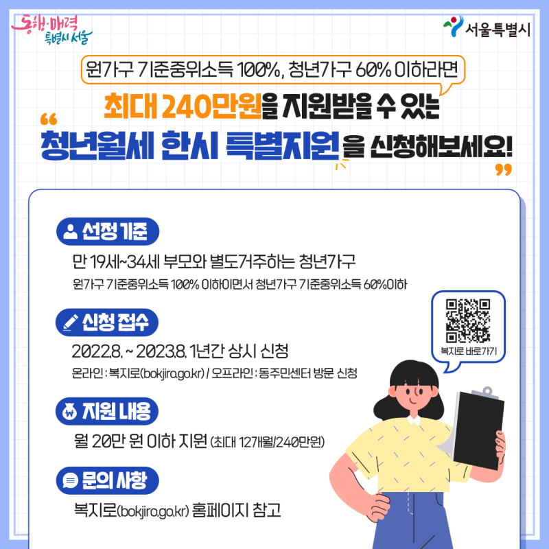 청년월세지원