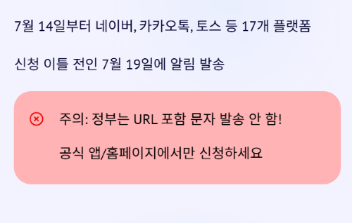 놓치면 후회! 민생회복 소비 쿠폰 100% 활용법!