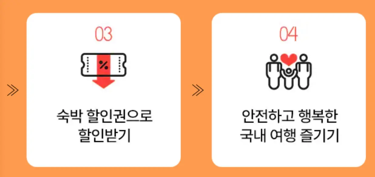 2024-추석-대한민국-숙박세일-페스타-쿠폰-사용-방법-사진-2