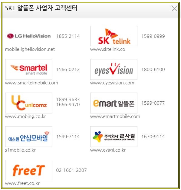 알뜰폰 가입자를 위한 고객센터 안내도 꼭 숙지하세요