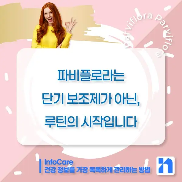 파비플로라 흑생강 효능, 복용법