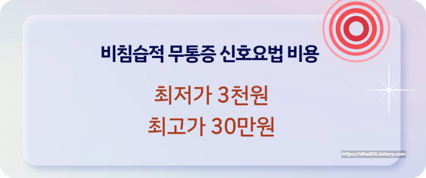 비침습적 무통증 신호요법 비용