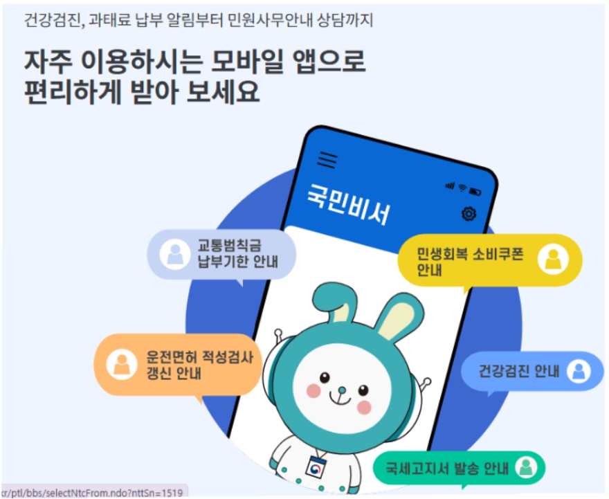 국민비서 구삐