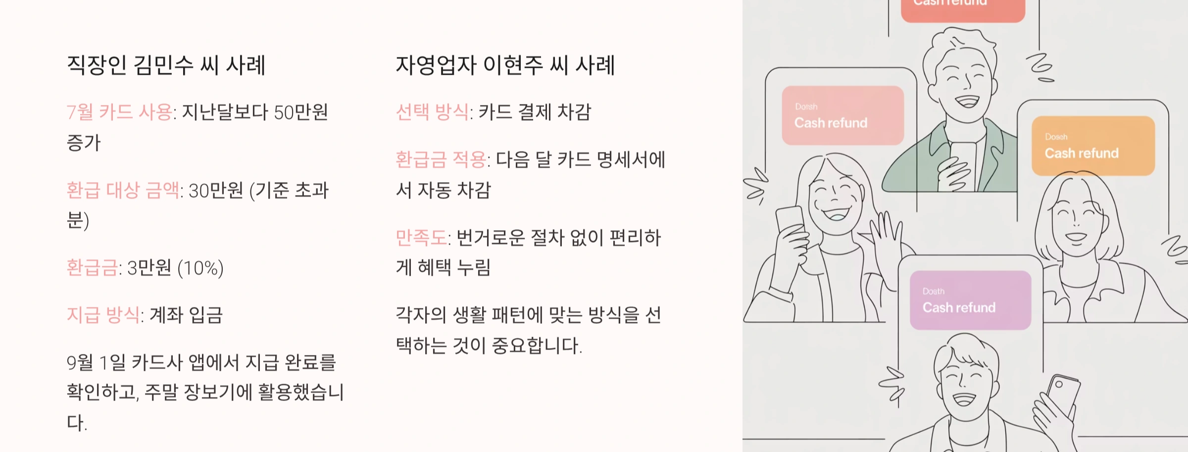 환급과정 사례