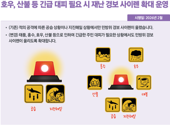호우, 산불 등 긴급 대피 필요 시 재난 경보 사이렌 확대 운영
