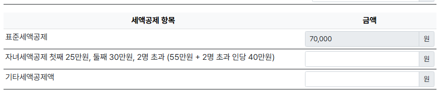 종합소득세 세액공제
