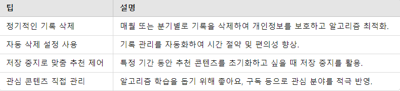 검색 및 시청 기록 관리 팁