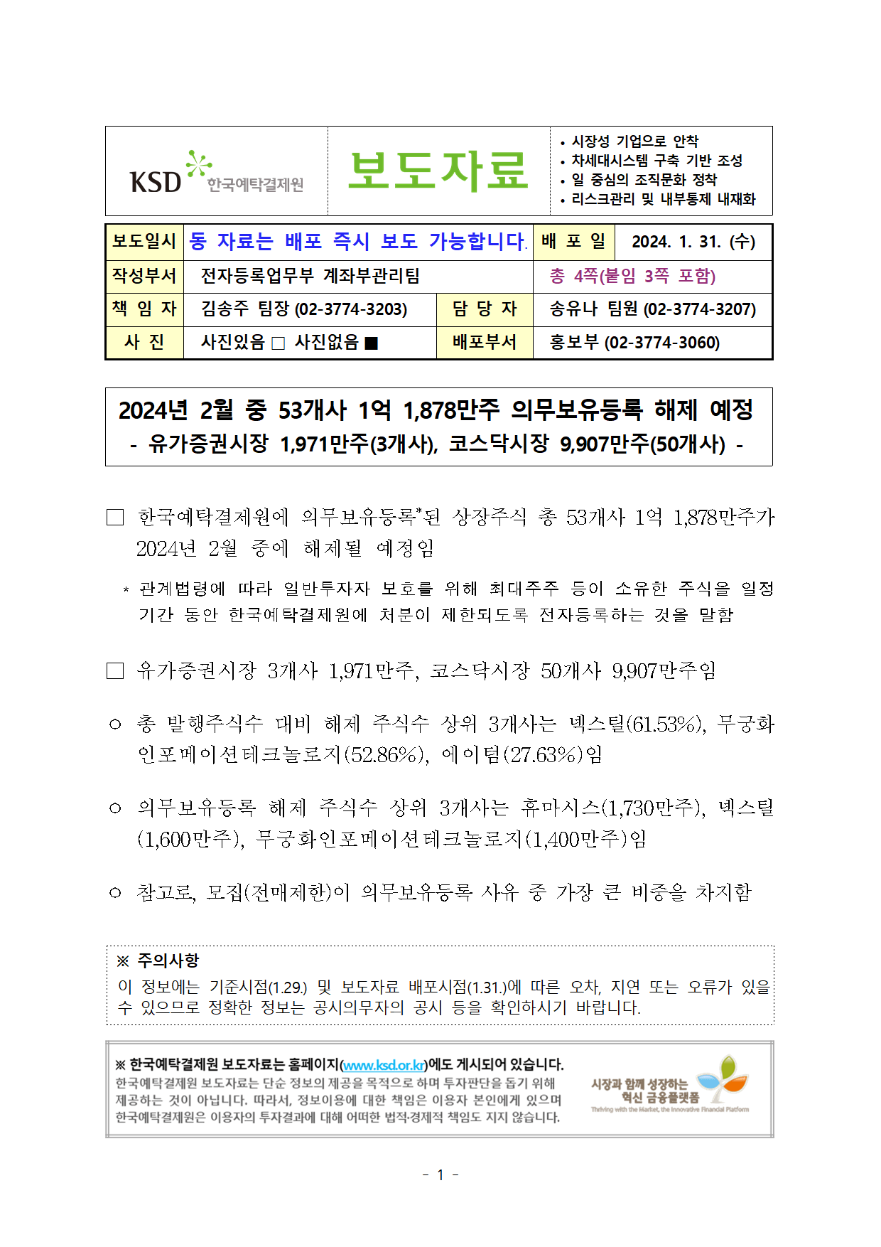 보호예수 해제 물량 1)