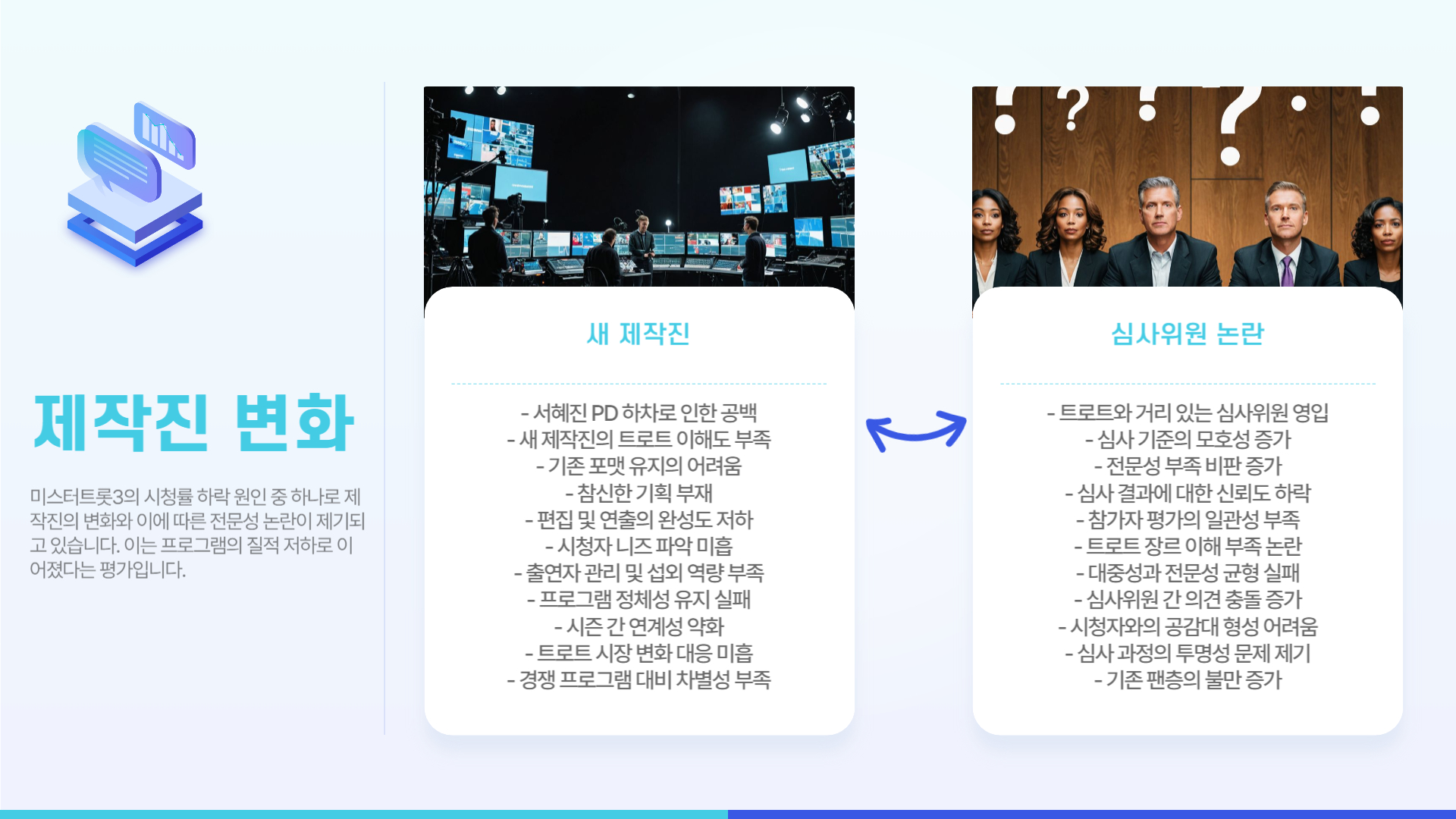 미스터트롯3 시청률 하락 원인&amp;#44; 시청자 반응은?