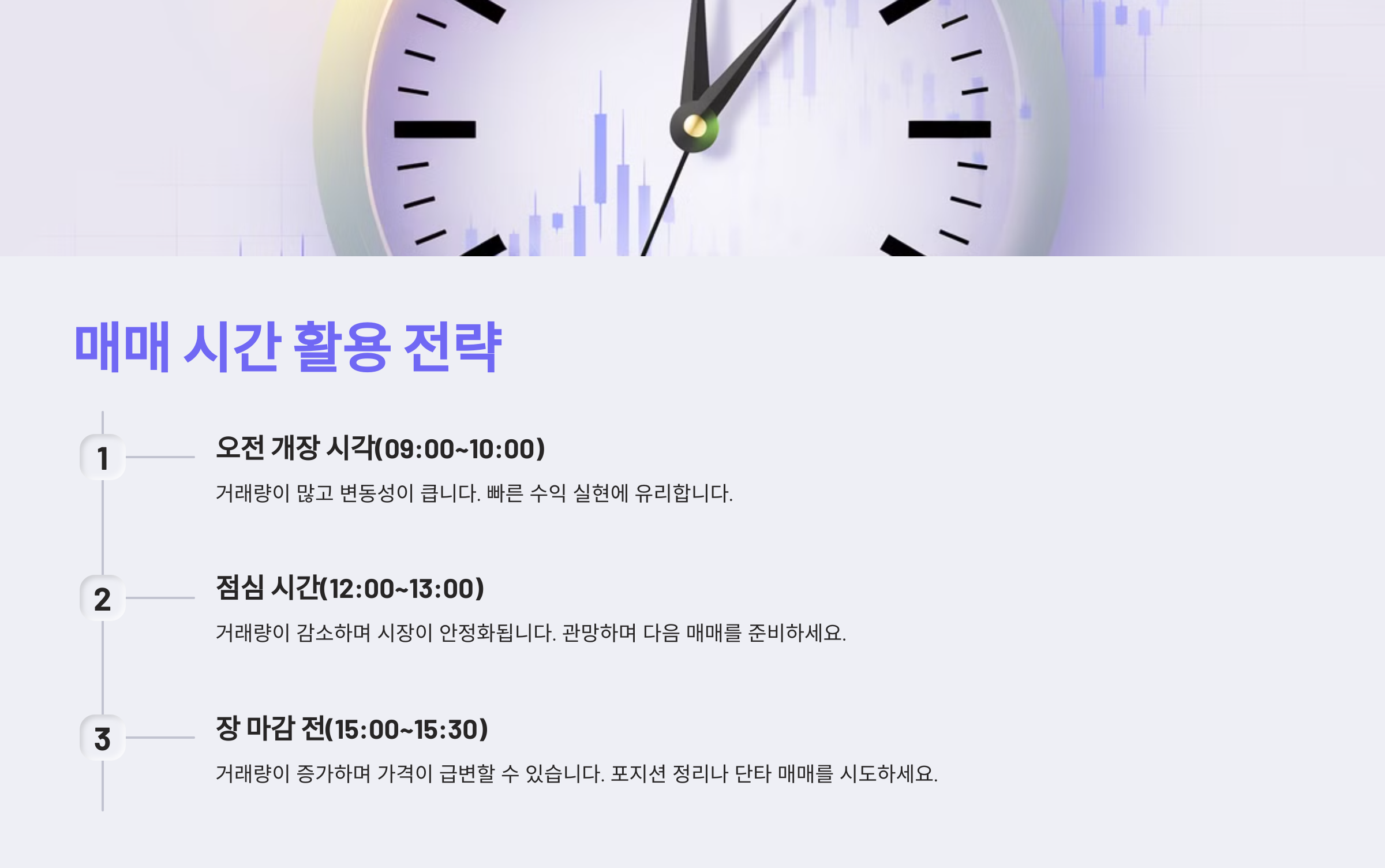 매매 시간 활용 전략