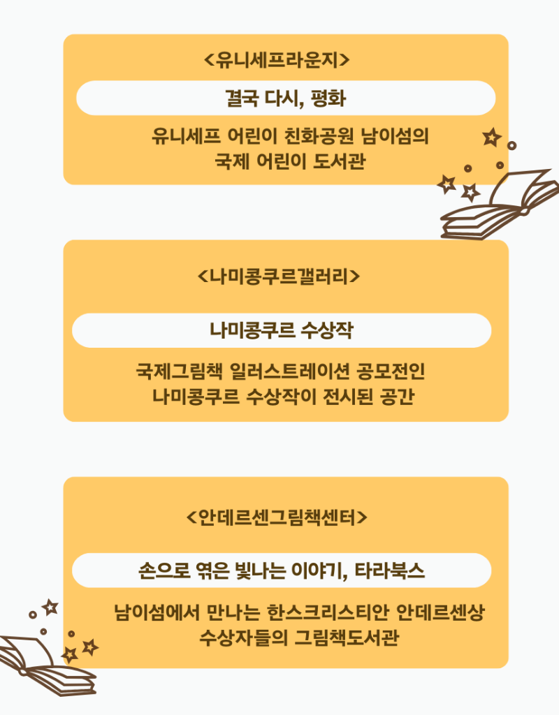 2025 남이섬 세계책나라축제