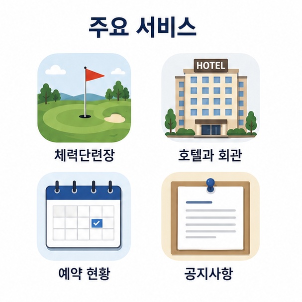 해군 복지 포탈 체계에서 체력단련장과 호텔, 회관 예약 및 예약 현황과 공지사항을 확인할 수 있음을 정리한 이미지
