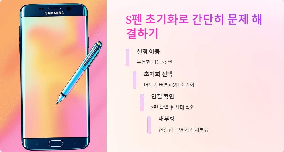 갤럭시
