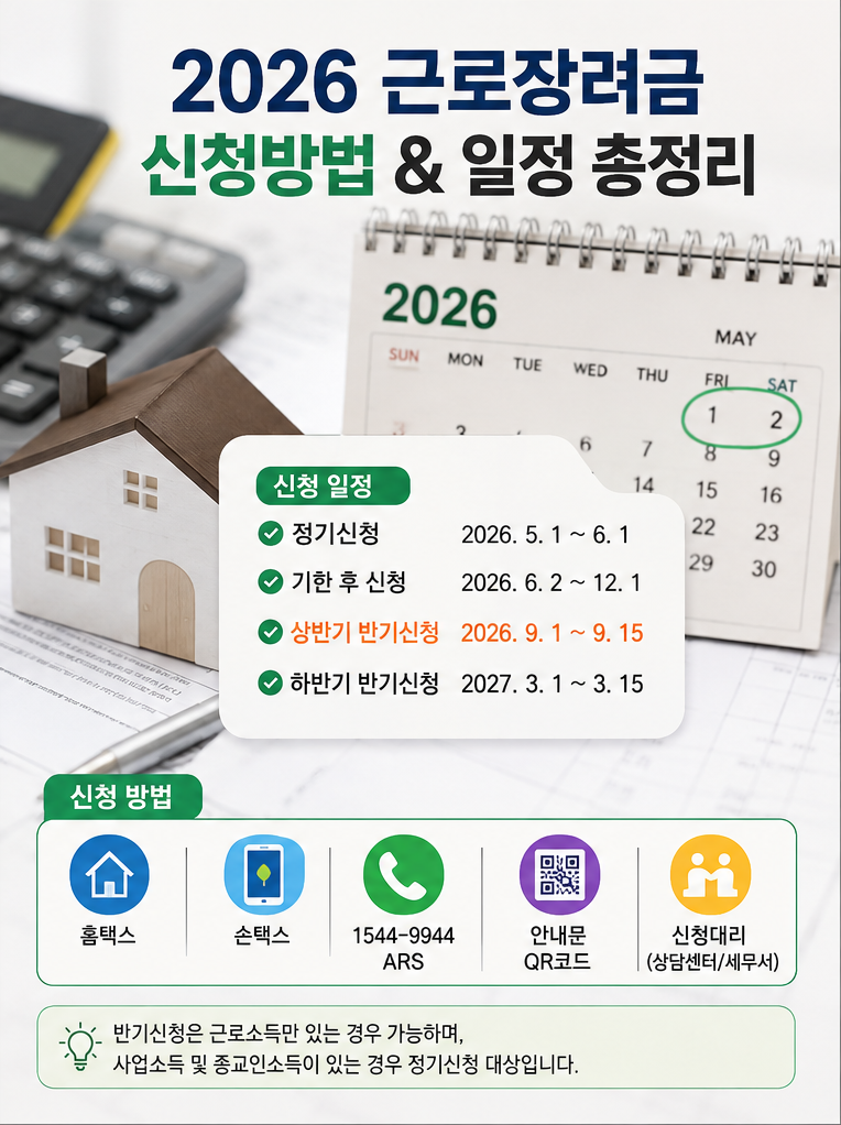 근로장려금 신청방법/일정