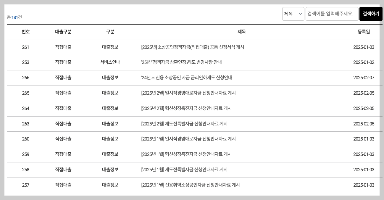 2025년 소상공인 특화 정책자금(시설,운전) 지원 3분 정리