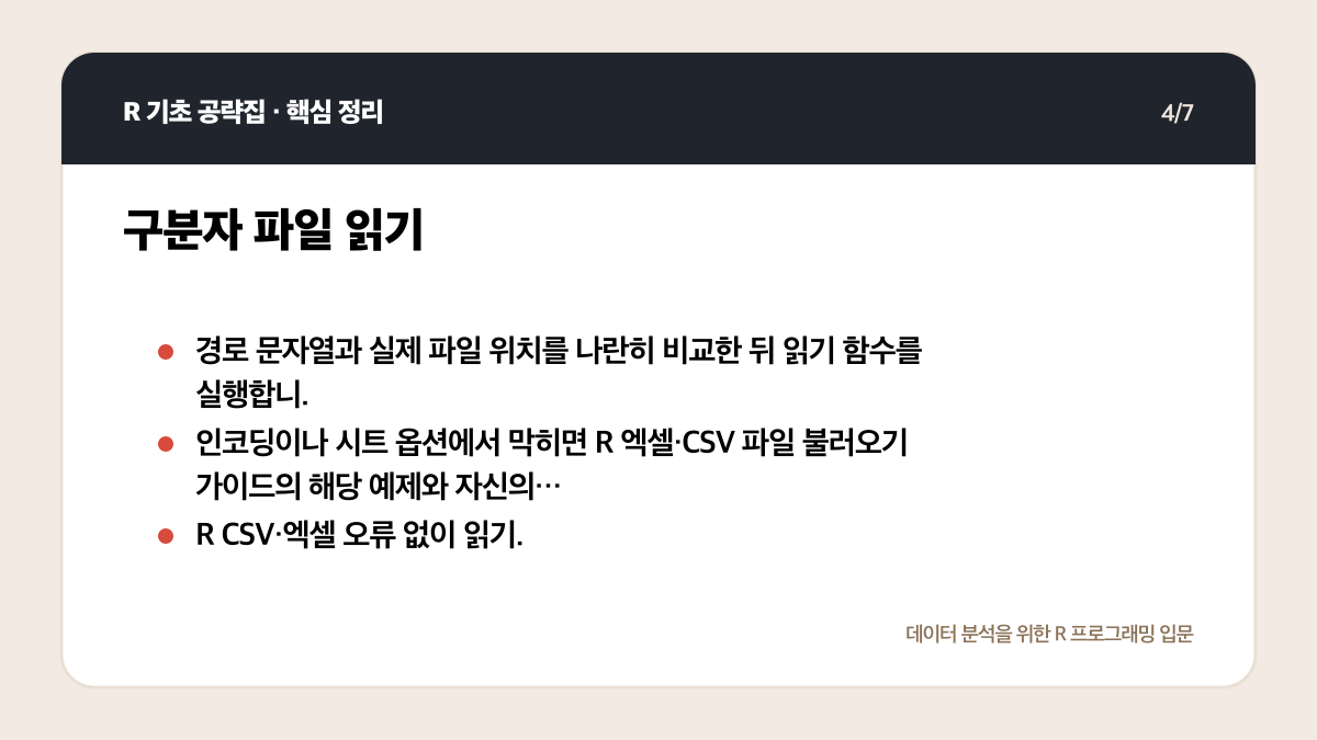 R CSV 엑셀 불러오기: readr·readxl로 오류 없이 읽는 법 핵심 정리 4