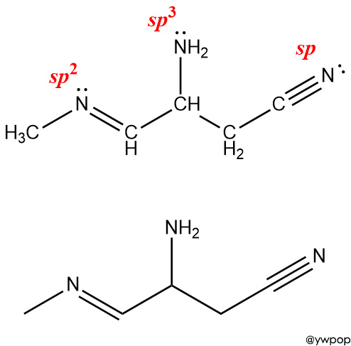 질소의 혼성오비탈