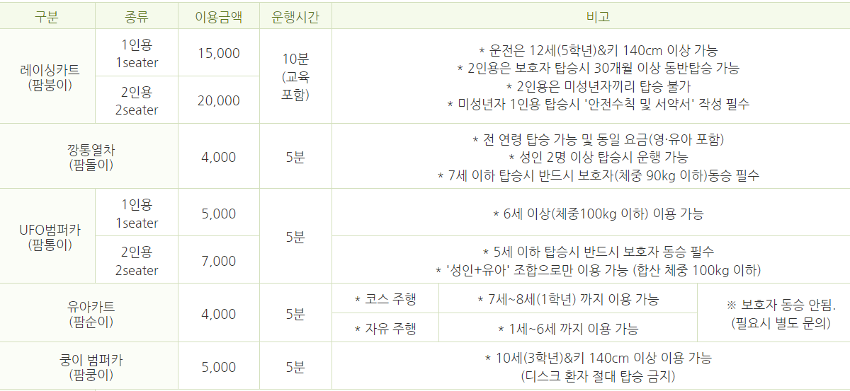 안성팜랜드