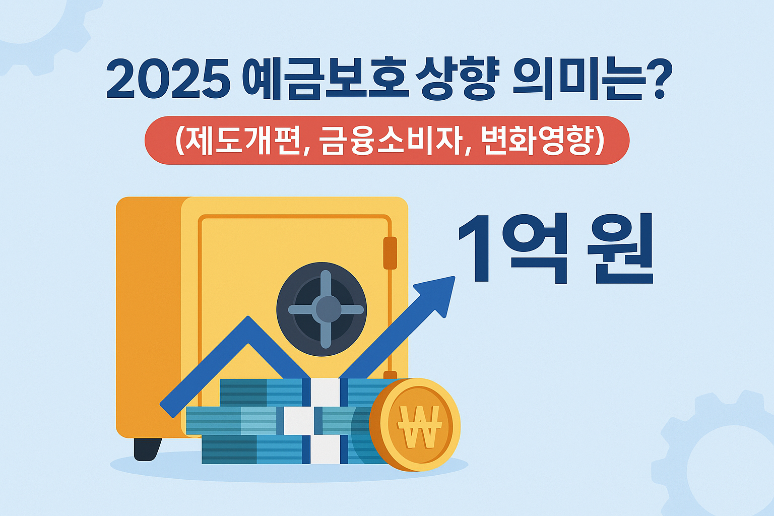 "2025 예금보호 상향 의미는?"에 대한 이미지입니다.