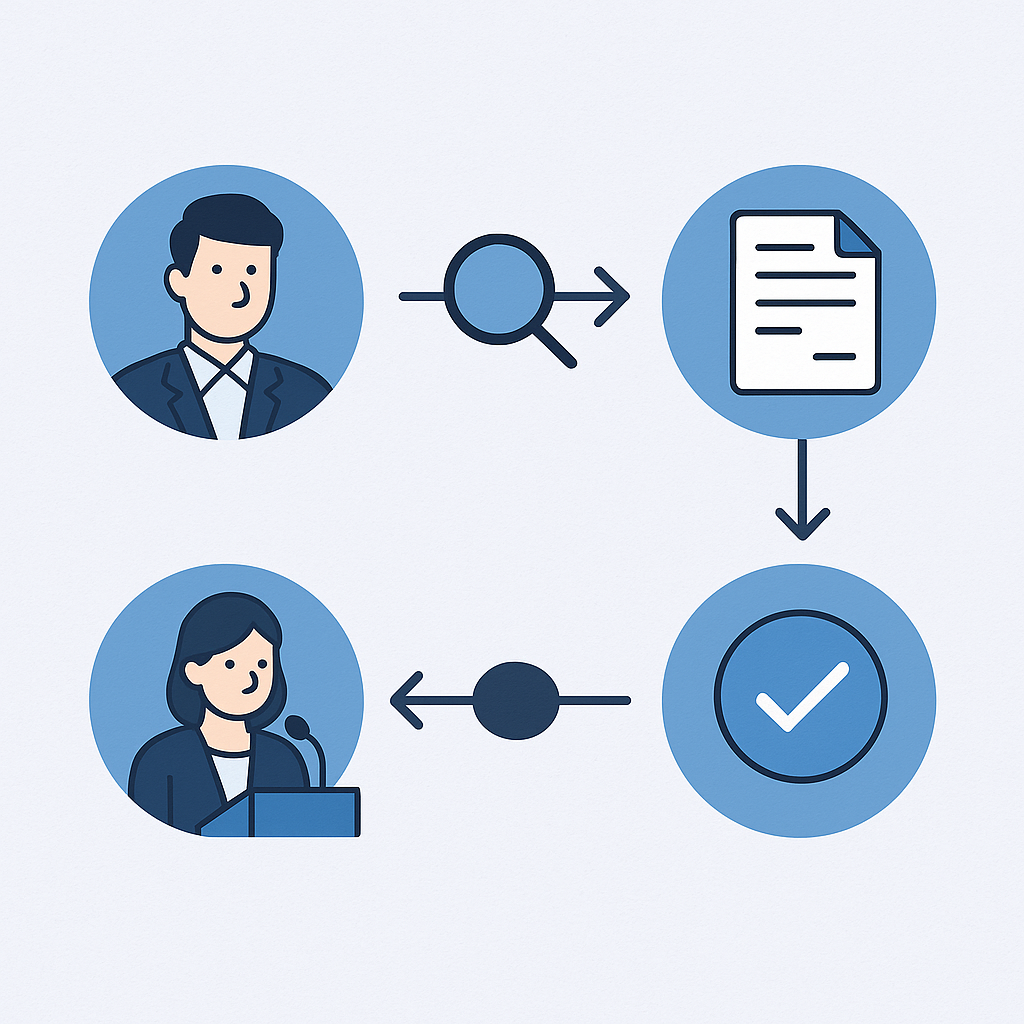 창업지원금 신청 절차를 인물·서류·검색·발표·선정 아이콘으로 시각화한 흐름도형 인포그래픽, 블루톤 중심의 구조적 레이아웃