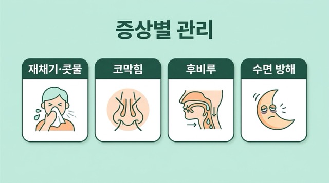 비염 증상별 관리 방법 코막힘 콧물 재채기 후비루