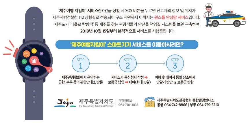 제주올레길 추천 1코스, 4코스, 5코스,6코스, 8코스, 10코스, 10-1코스, 12코스, 14코스, 17코스 - 안전한 제주여행서비스, 제주여행 지킴이대여