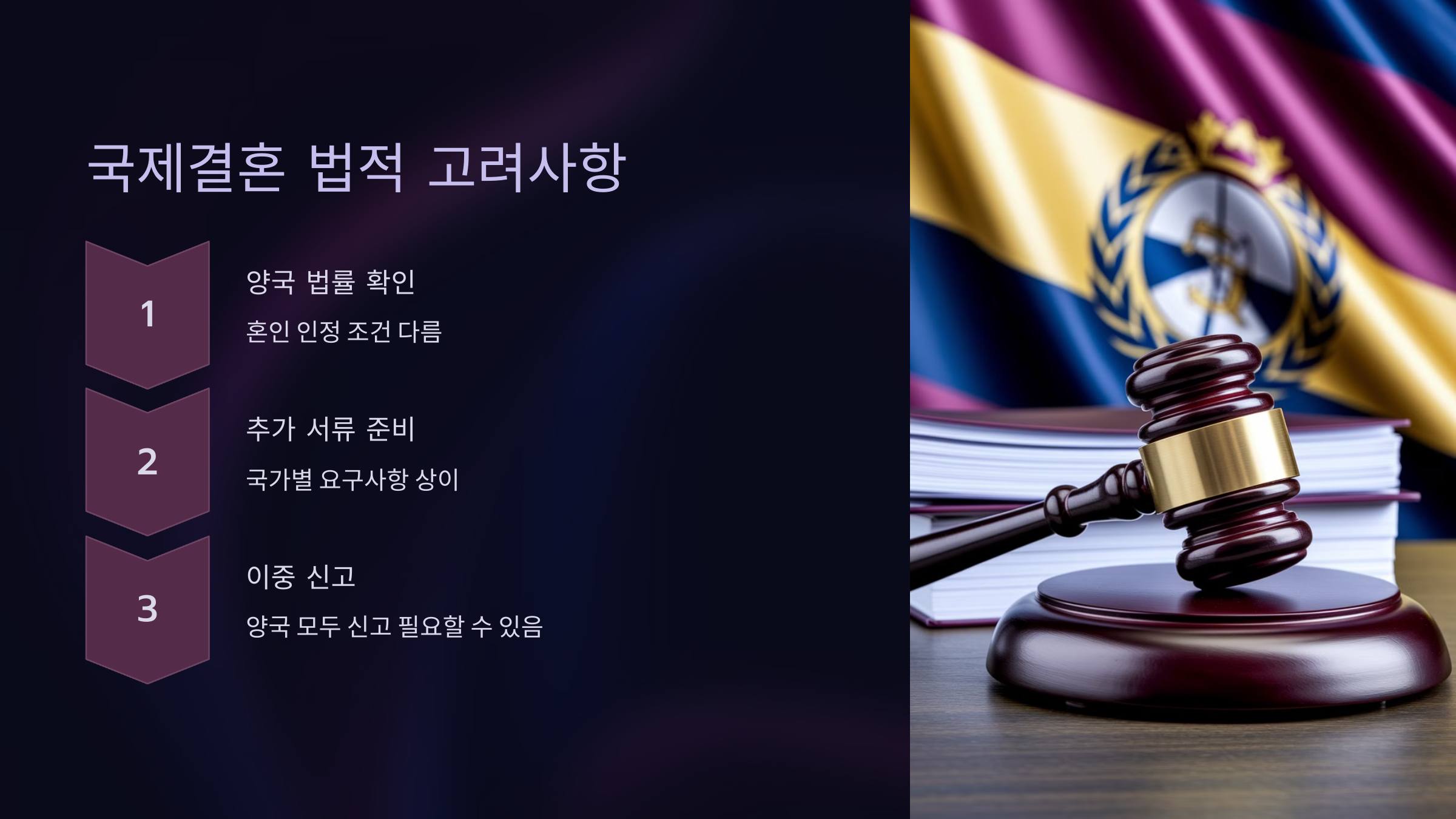 국제결혼의 법적 고려사항