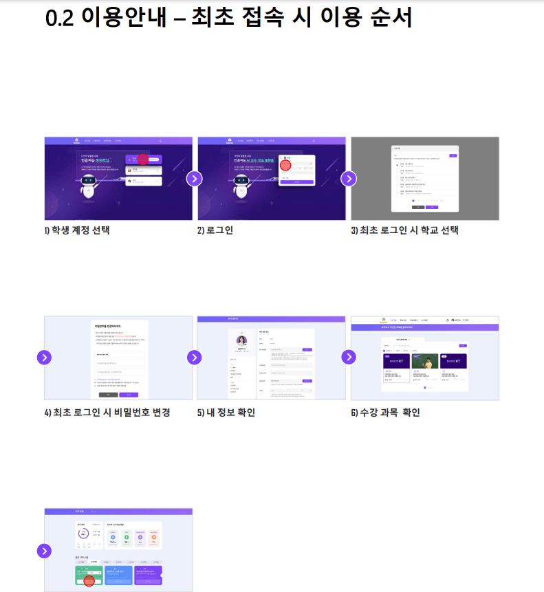 출처 - PowerPoint 프레젠테이션