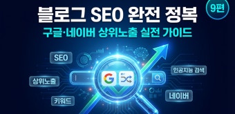 2026 구글 실시간 검색어로 수익형 블로그 작성 기술