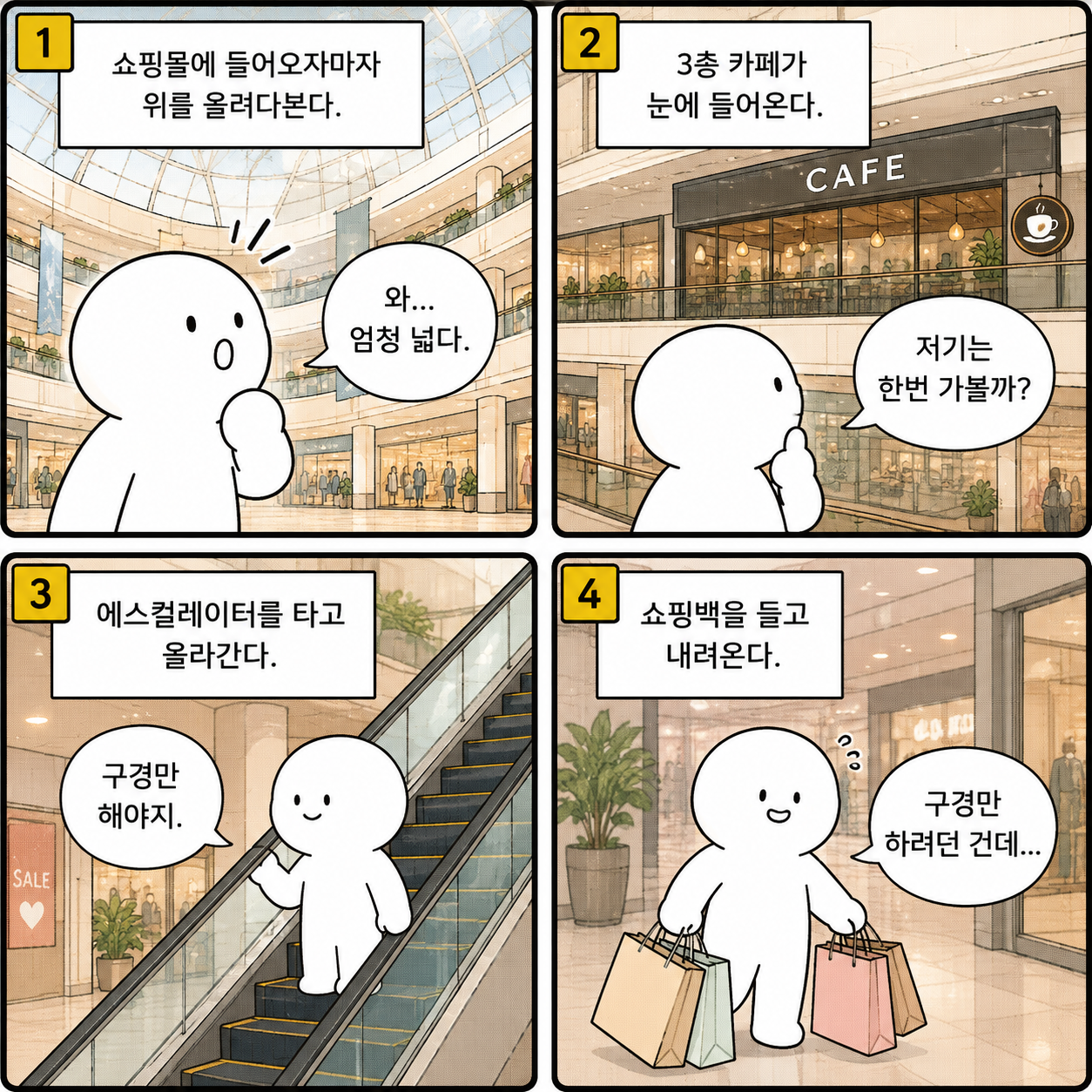 대형 쇼핑몰의 공간적 특징 웹툰