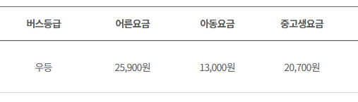 충주 인천공항 리무진 버스 시간표 요금 예매방법