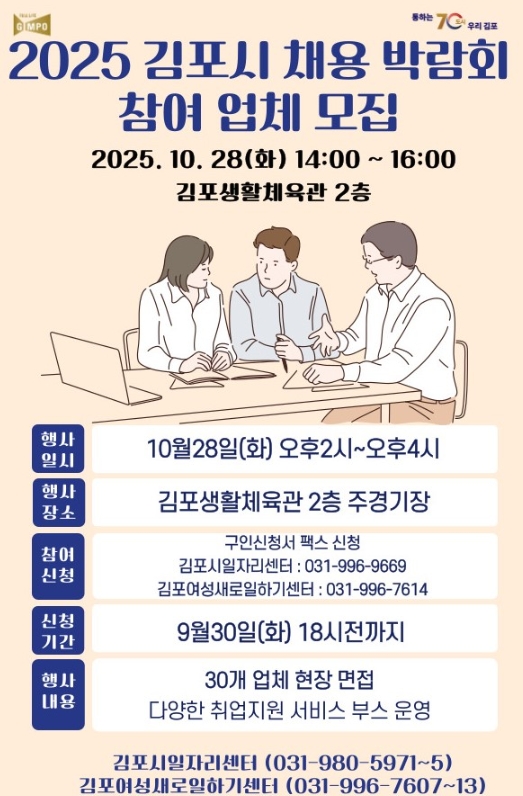 2025년 김포시 채용박람회 일정·참가방법 총정리 관련이미지