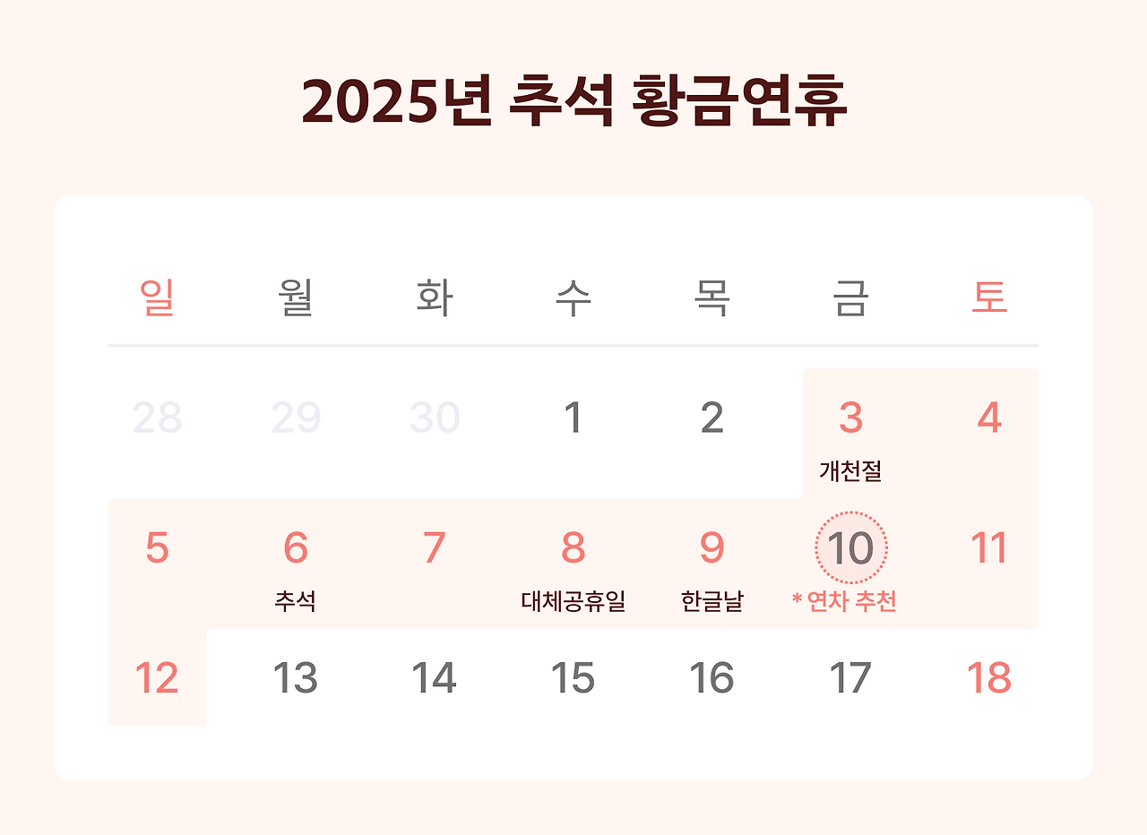 🛤 2. KTX·SRT 예매일 추석표 잡는 법|예매 일정·꿀팁