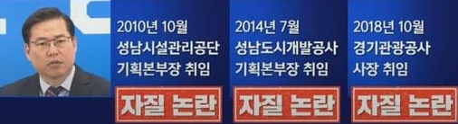 유동규