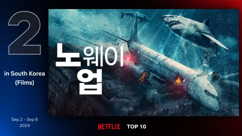 노 웨이 업