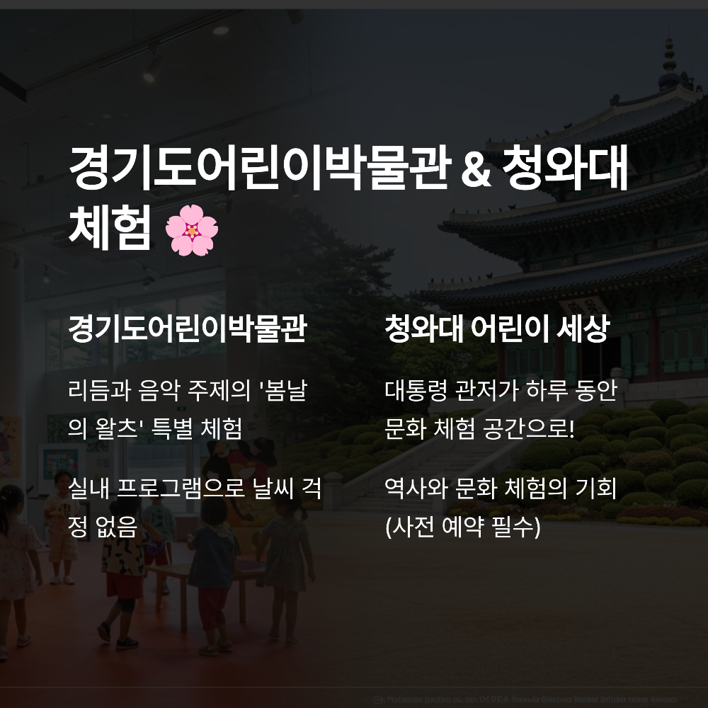 2025 서울·수도권 어린이날 행사 추천 BEST 10