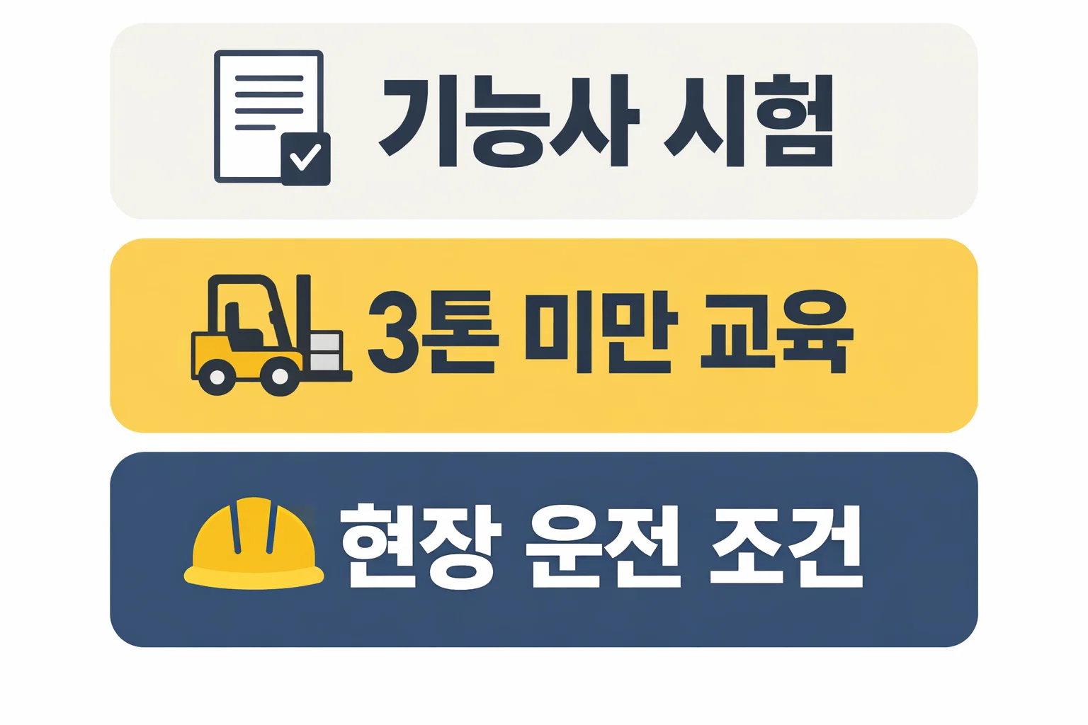 지게차 운전기능사 자격증과 3톤 미만 교육의 차이점을 비교하며 기능사 시험 여부와 현장 운전 조건을 함께 확인하도록 만든 이미지