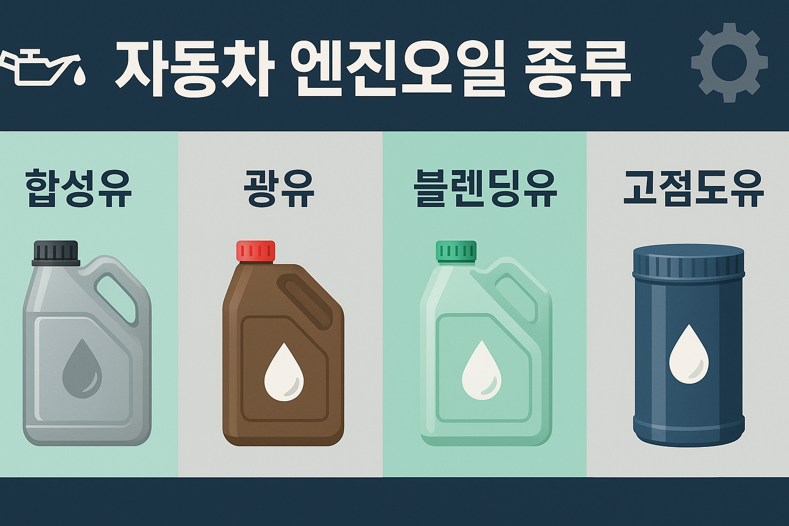 엔진오일 종류별 차이점 비교