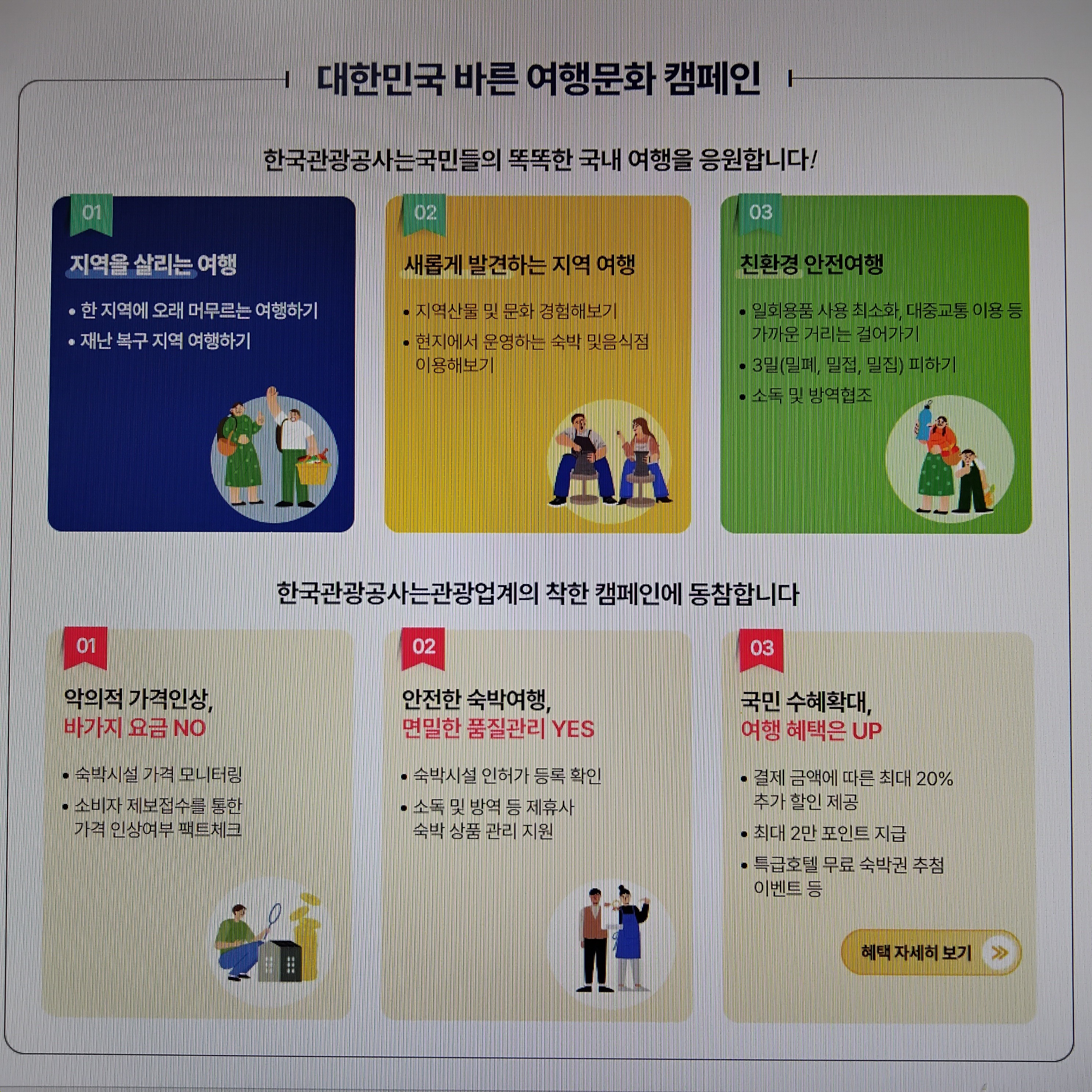 2023 숙박 세일 페스타 여행 쿠폰 신청 조건 추석 연휴
