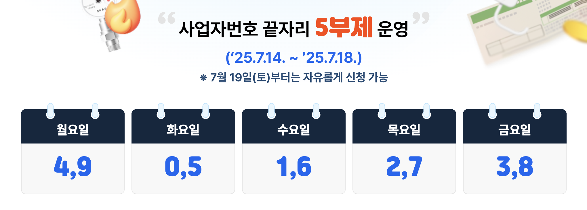 소상공인 부담경감 크레딧 신청