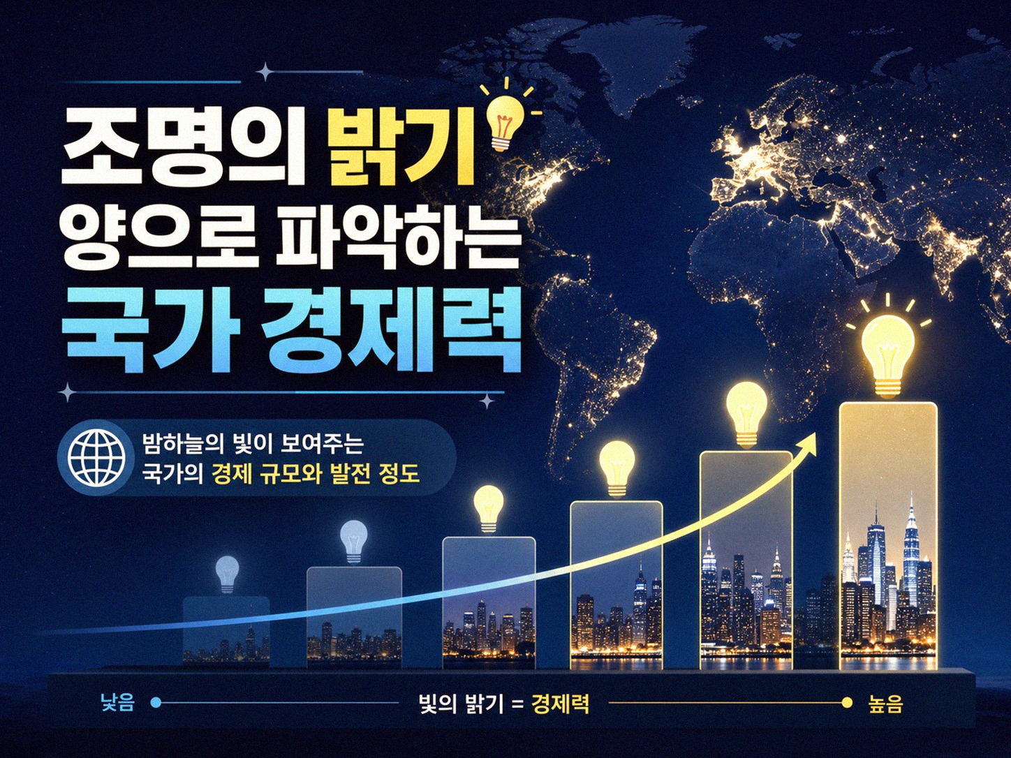 밤하늘 불빛으로 나라 경제 수준 짐작하는 법