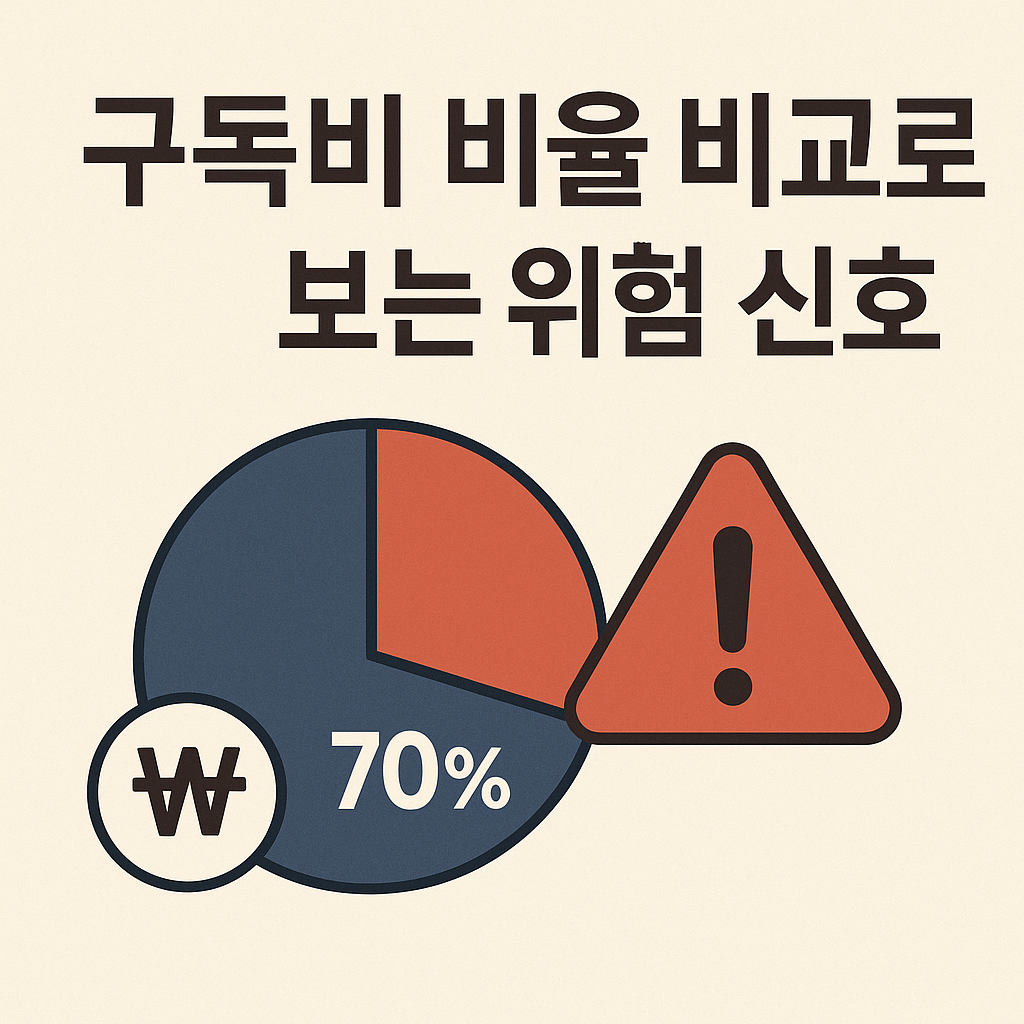 구독비 비율 비교로 보는 위험 신호