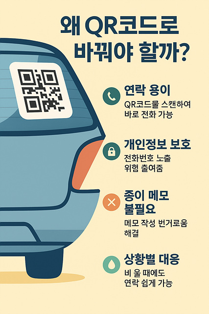 QR 자동차 전화번호 변경 방법