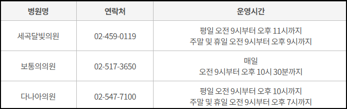 강남구 주말진료